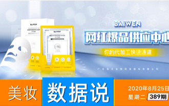 珀萊雅上半年營收13.8億+，營收利潤雙增長